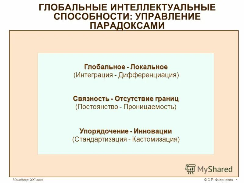 Интеграции и дифференциации синонимы. Интеграция дифференциация образования