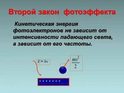 Электрон обладавший кинетической энергией 10