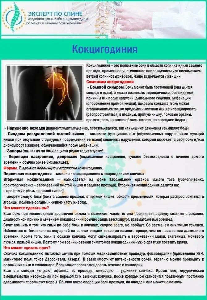 Как вылечить копчик. Если болит копчик причины.