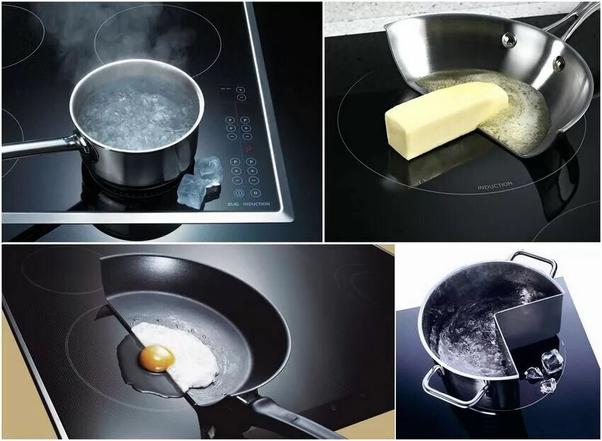 Индукционная отличие. Посуда для стеклокерамической плиты. Индукция плита. Конструкция индукционной плиты. Принцип индукционной плиты.