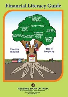 Financial literacy