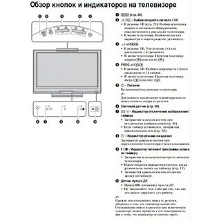 Lg включить без пульта