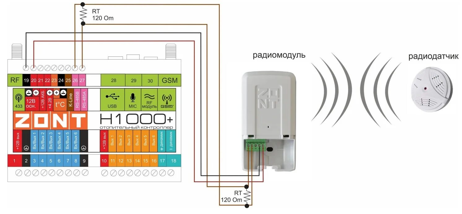 Zont h1000+. Контроллер Zont h-1000. Контроллер Zont h-2000+. Радиомодуль Zont мл-590. Zont new подключение
