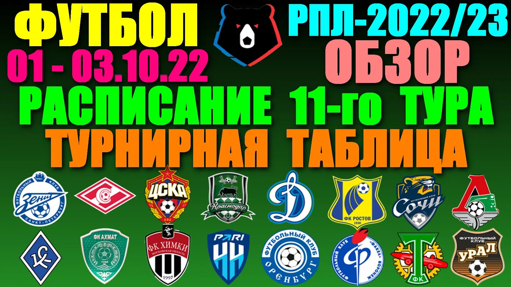 Таблица рфпл на кубок россии по футболу. Футбольные Лиги. РПЛ 2022 2023. РПФЛ. Чемпионат Росс по футболу 2023.