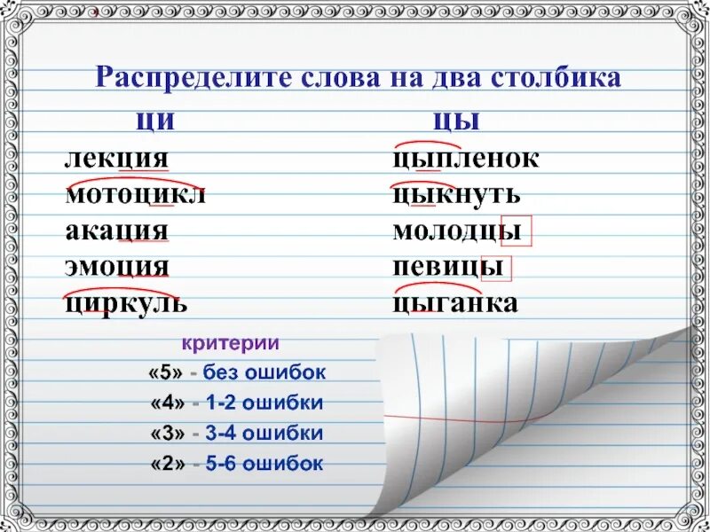 Слова на Ци. Слова исключения Ци. Слова с цы и Ци. Слова с буквами Ци и цы.