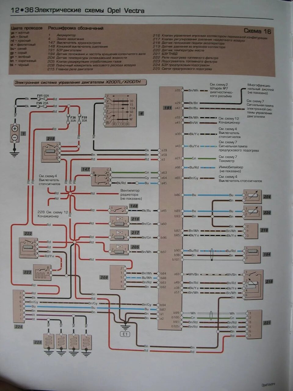 Схема электрооборудования Опель Вектра б 1997. Электросхема Опель Вектра б 1998 года. Схема проводки Опель Вектра б 1996 г.. Опель Vectra b 1997 Эл схема. Распиновка опель вектра б