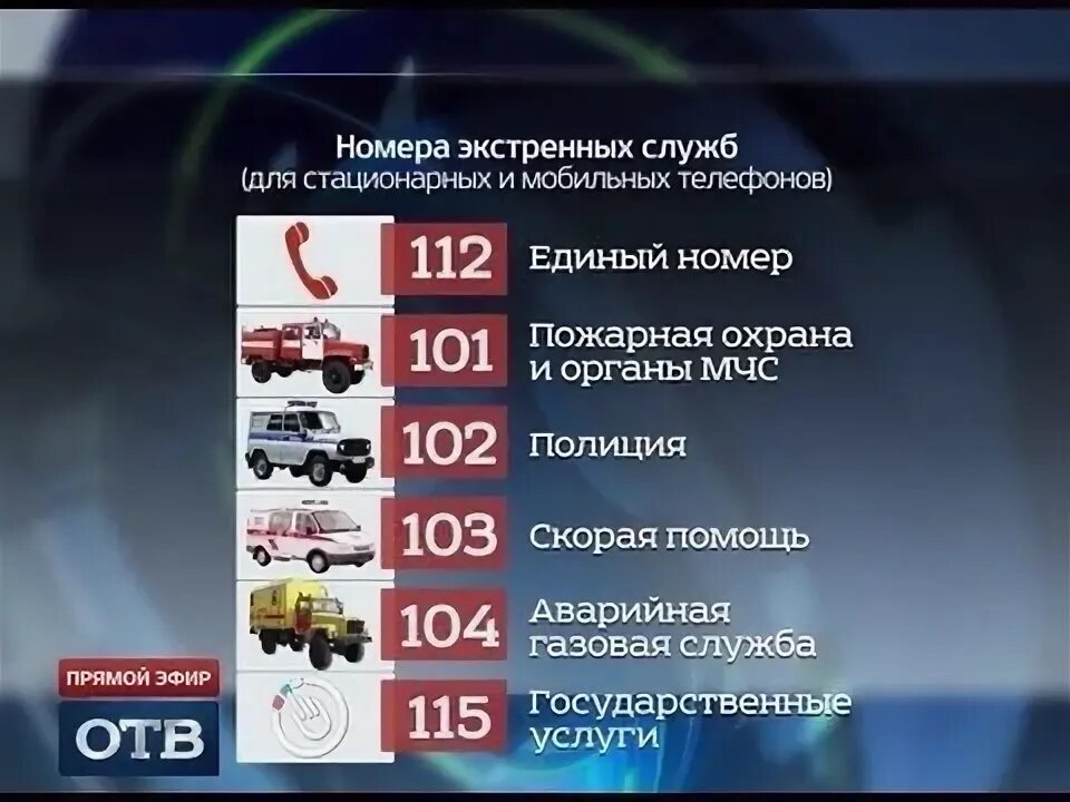 Номер телефона технической службы. Номера телефонов экстренных служб. Номера телефонов экстренных служб в России. Важные телефоны. Номера телефонов экстренных служб МЧС.