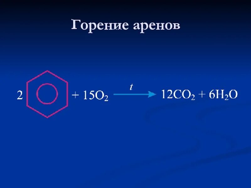 Реакция горения ароматических углеводородов. Реакция горения аренов формула. Горение аренов формула. Общая формула горения аренов. Общие формулы горения