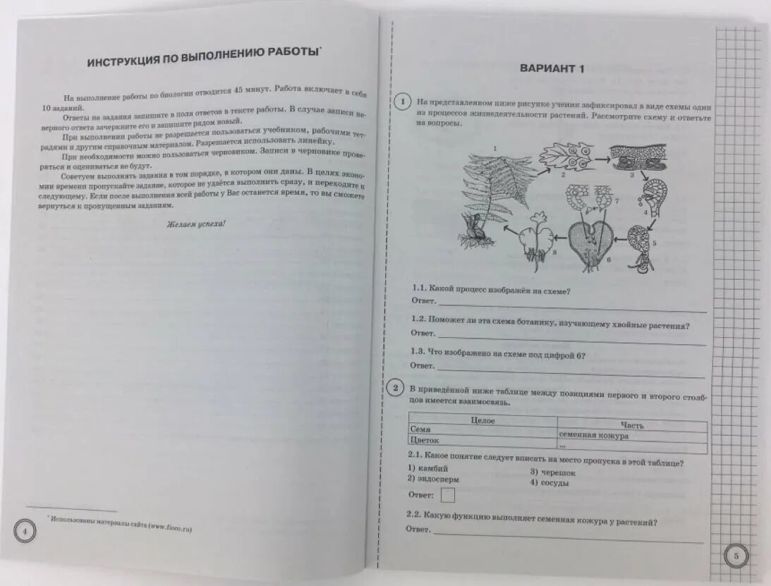 Впркласс ру 5. ВПР биология 5 класс Банникова Касаткина ответы. Биология ВПР 7 класс Касаткина. Ответы ВПР по биологии 6 класс Касаткина шариков 25 вариантов. ВПР биология шариков 6 класс биология.