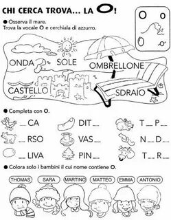 Chi cerca
