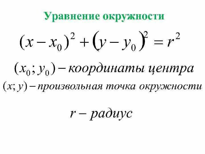 Окружность задана формулой