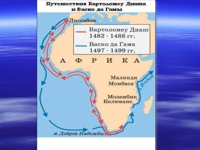 Маршрут диаша на карте 5 класс география. Путь путешествия бартоломео диаша. Маршрут диаша на карте 5 класс география. Бартоломеу диаш мыс доброй надежды. Бартоломео диаш географические открытия на карте.