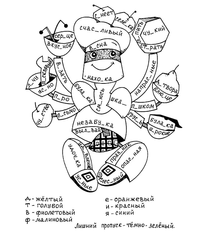 Раскраска не со словами разных частей речи. Математическая раскраска. Раскраска по русскомуязхыку. Раскраски по русскому языку. Раскраски по русскому я.
