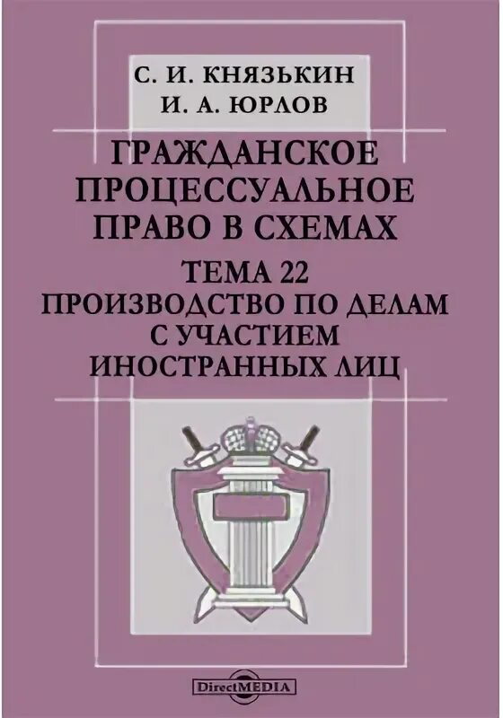 Римское процессуальное право. Юрлов и.а. "авторское право". Производство по делам с участием иностранных лиц.