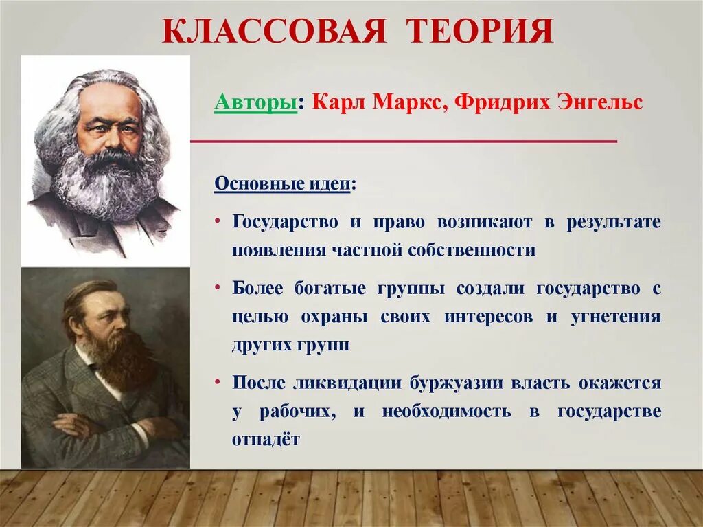 Классовая теория Маркса и Энгельса.