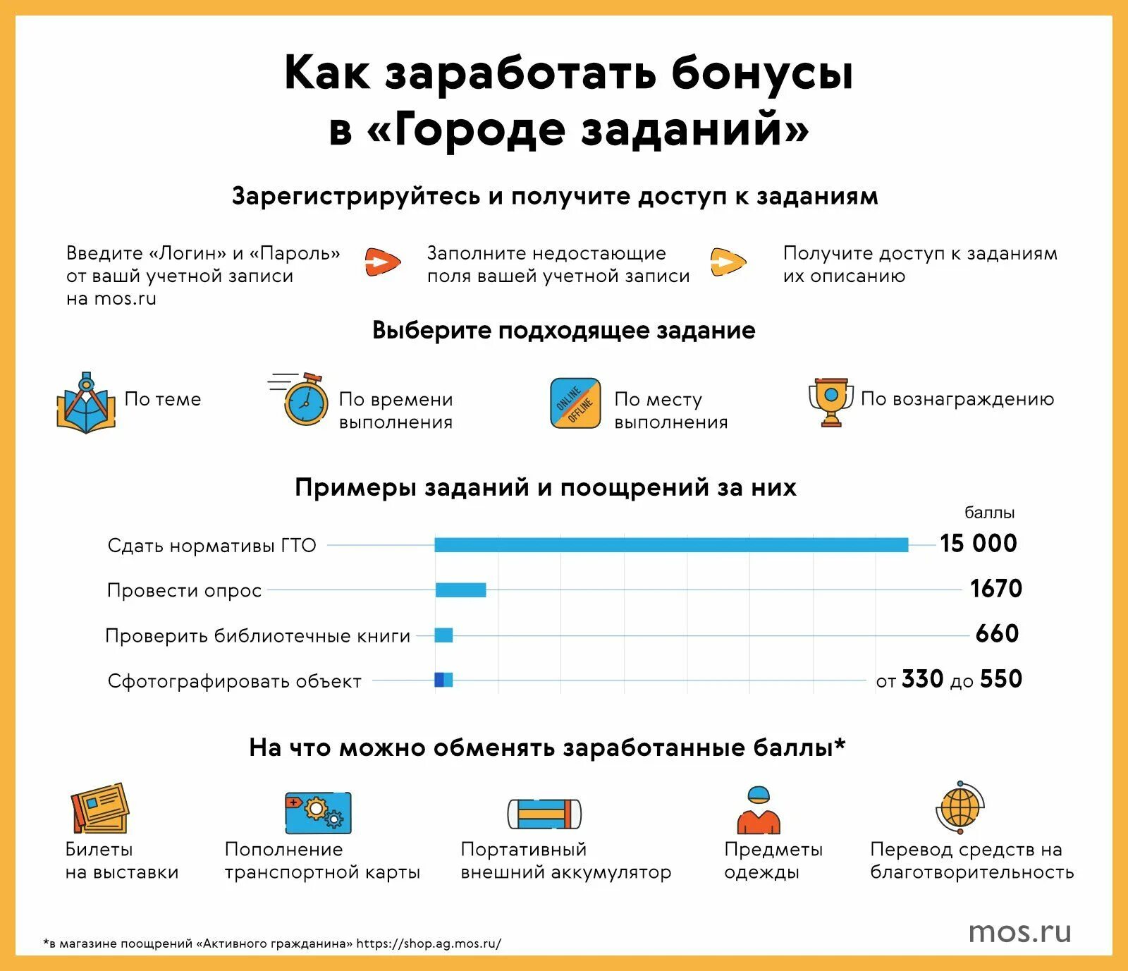 Как получить баллы активного гражданина