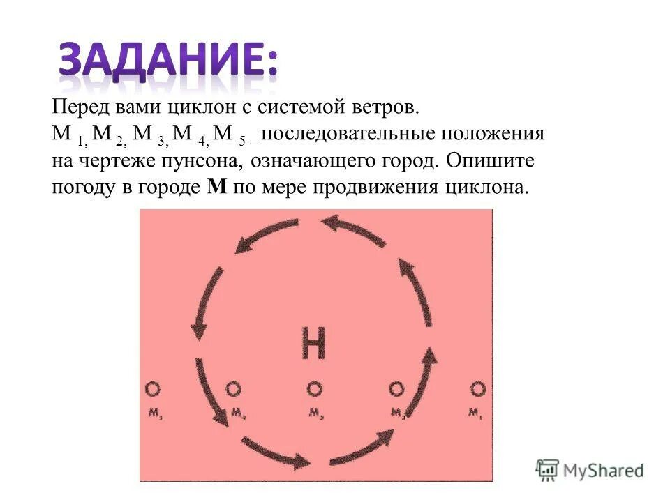 Д м ветров