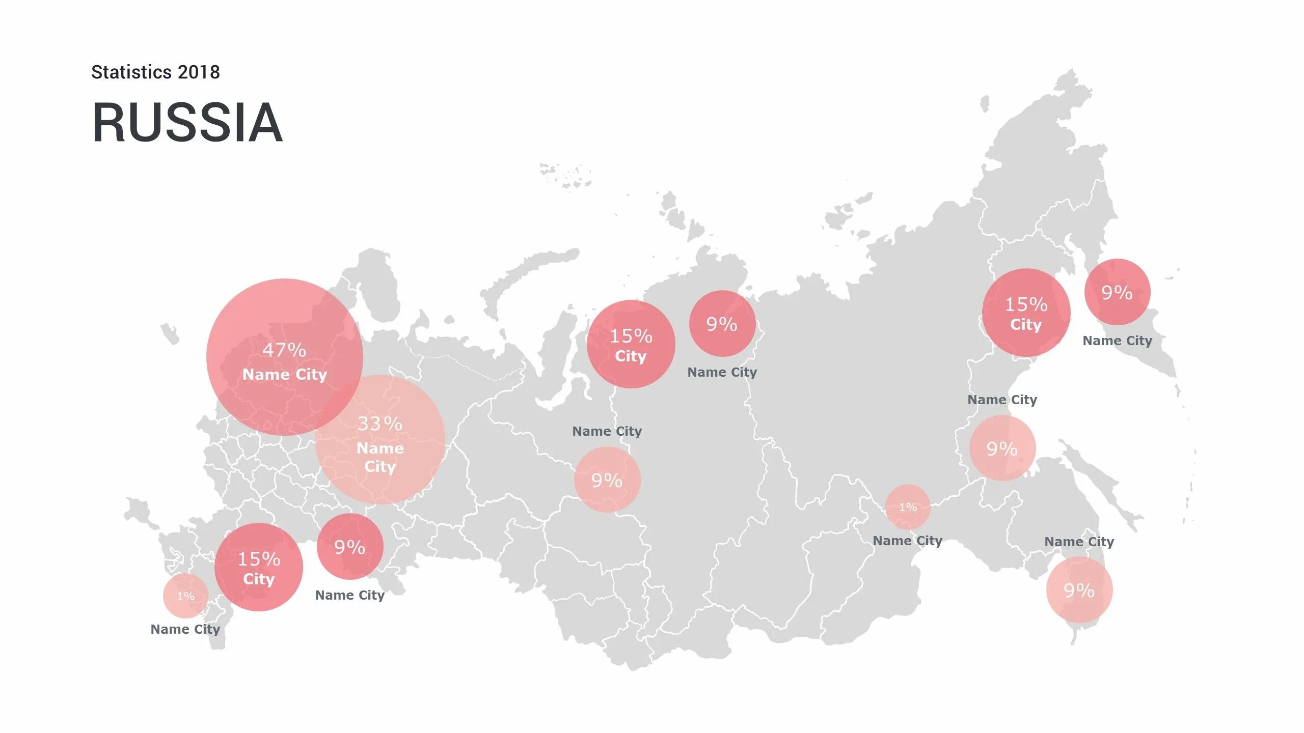 Список городов. Big Cities in Russia. City names. Russia statistics. City in russia name