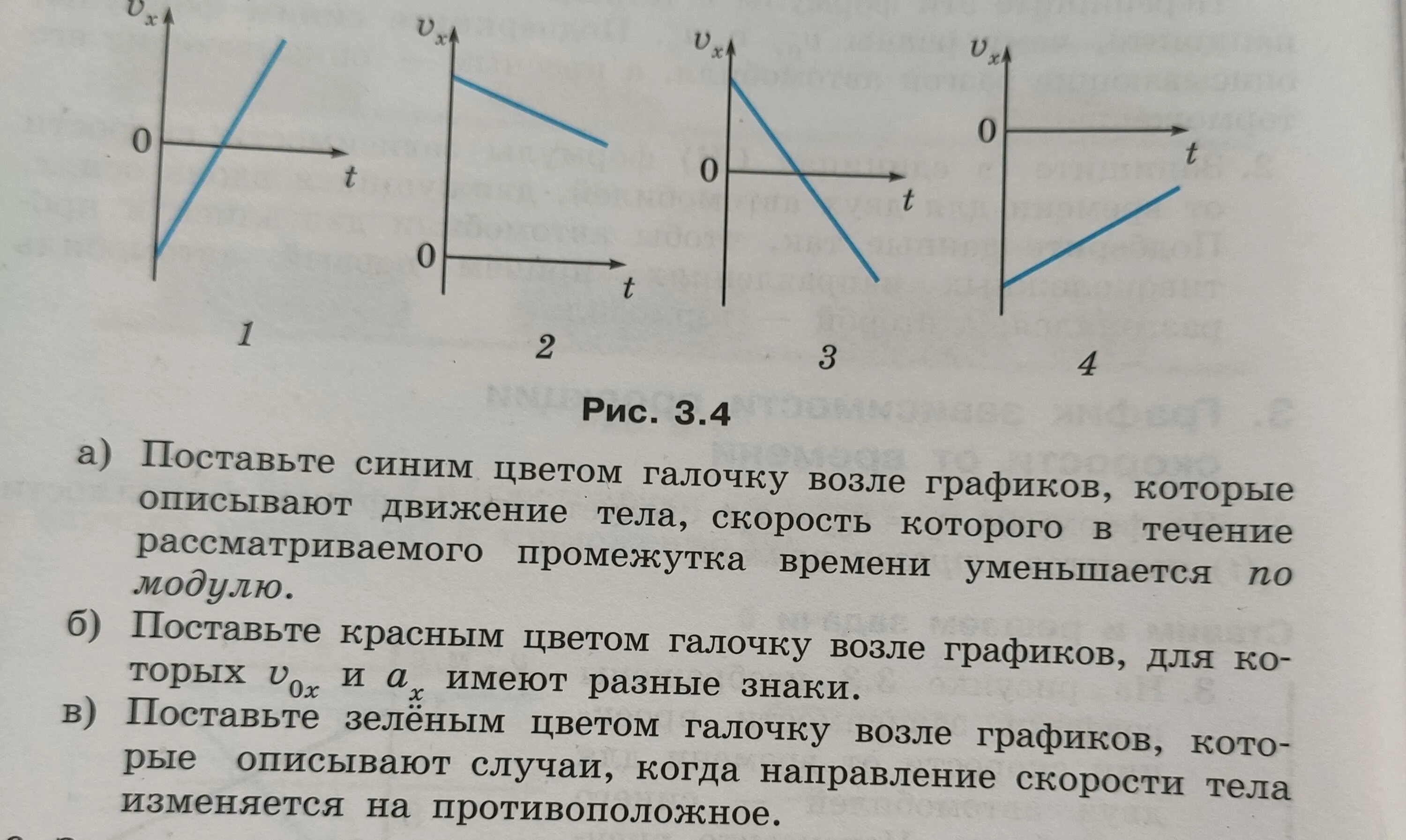 На рисунке представлены графики зависимости проекции равнодействующей. Графики зависимости проекции скорости от времени. На рисунке изображен график зависимости проекции скорости. Графики зависимости скорости от времени для четырех тел. На рисунке изображены графики зависимости от времени трех.