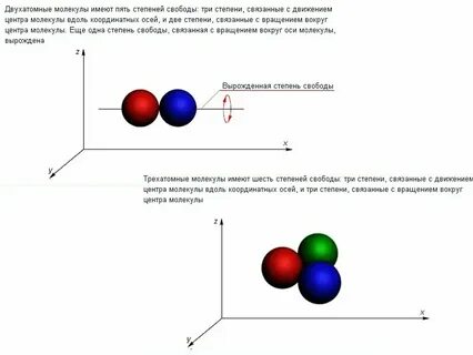 Гелий двухатомный или одноатомный газ