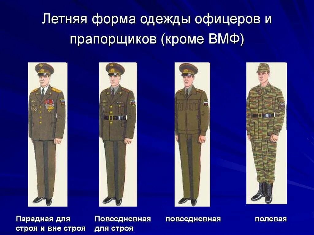 Форма разных структур. Воинские звания военнослужащих вс рф военная форма одежды. форма одежды офицеров и прапорщиков кроме вмф. форма офицеров и прапорщиков вс рф. форма одежды офицеров российской армии полевая и парадная.
