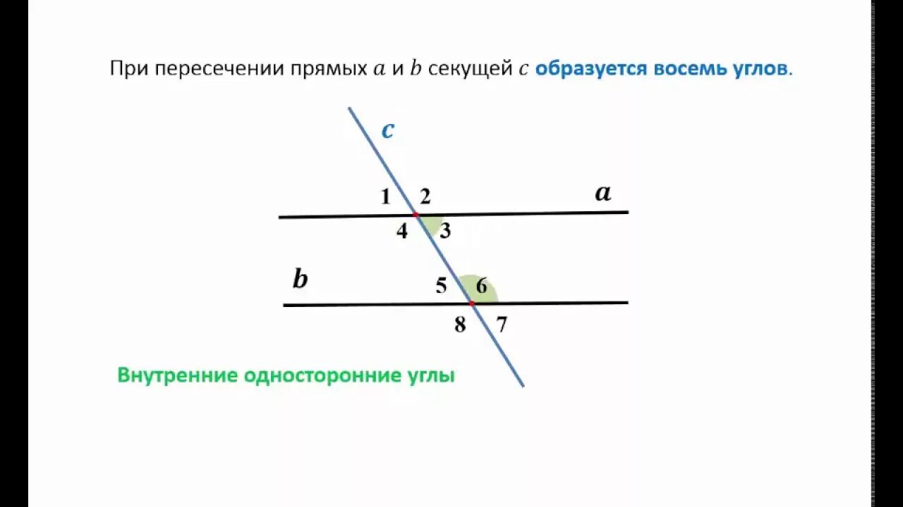 Номер углов которые являются прямыми. Углы образованные при пересечении двух прямых третьей прямой. Углы которые образуются при пересечении двух прямых секущей. Углы образованные при пересечении 2 параллельных прямых 3 прямой. Односторонние углы при пересечении двух параллельных прямых.