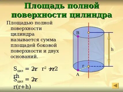 Площадь цилиндра единица измерения