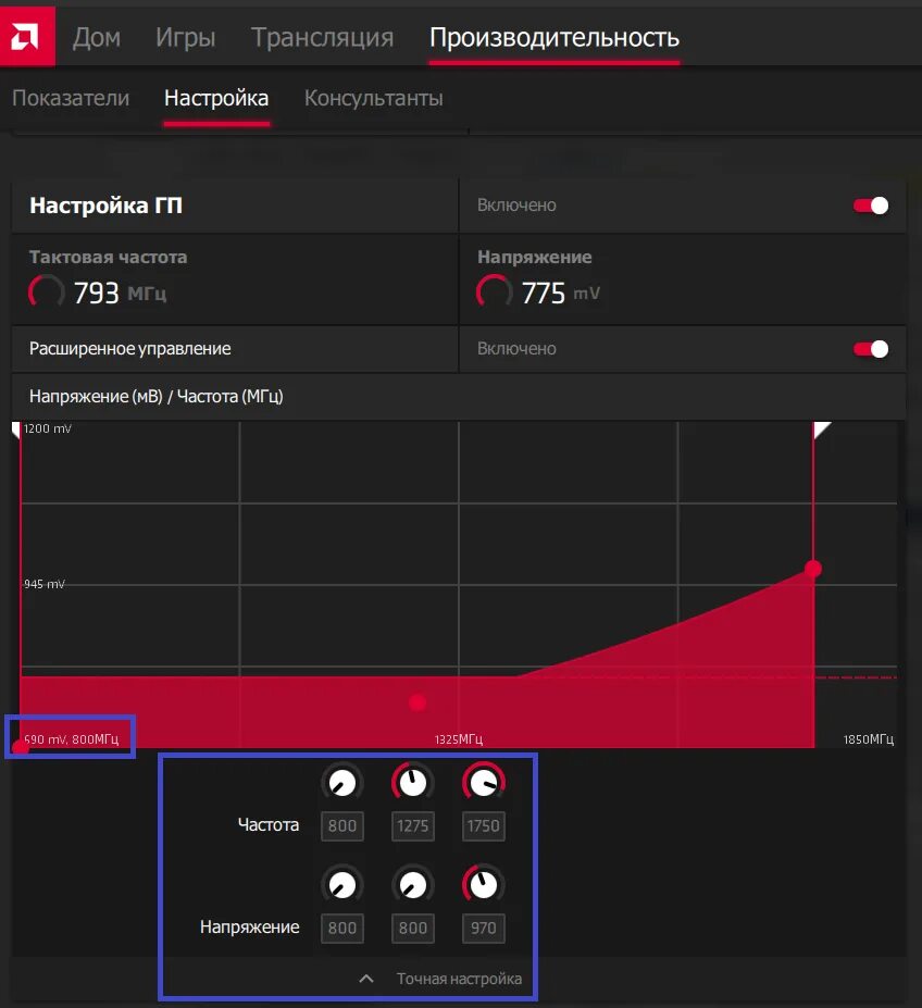 Настроить радеон. Настройка видеокарты AMD. Настройка вентиляторов видеокарты AMD. AMD Radeon скорость вентилятора. Настройка RX 580 для кулеров.