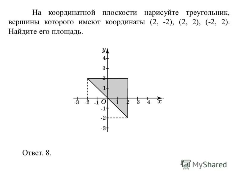 Имеют координаты. Треугольник на координатной плоскости. Площадь треугольника на координатной плоскости. Равносторонний треугольник на координатной плоскости. Треугольник по координатам вершин.