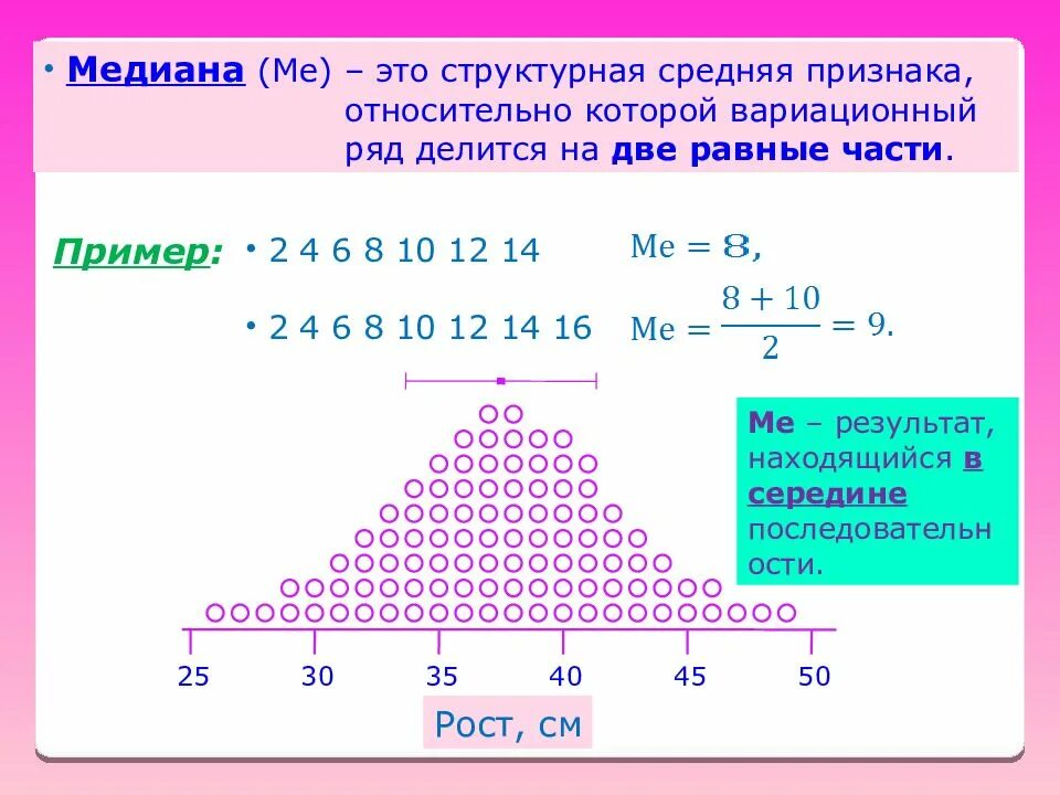 12 04 10 6. Медиана вариационного ряда. Медиана дискретного вариационного ряда. Определить медиану вариационного ряда. Мода вариационного ряда.