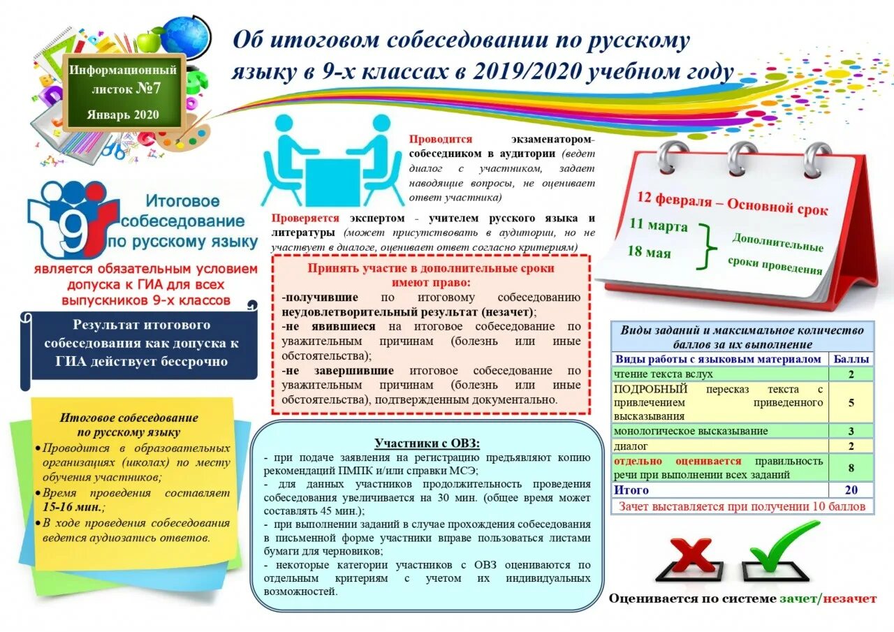 Информационный листок итоговое собеседование по русскому. Подготовка к ГИА по русскому языку. Итоговое собеседование плакат. ЕГЭ информация для стенда. Информация гиа 9