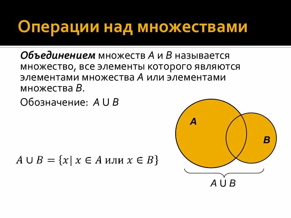 Теория множеств информатика