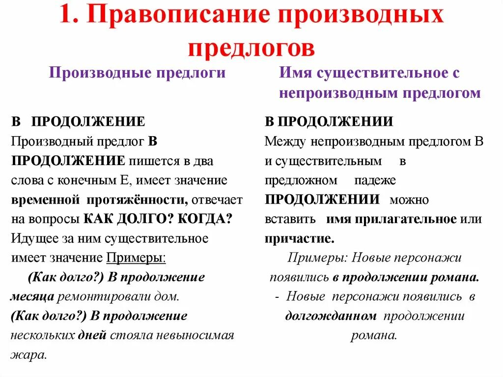 Временные производные предлоги. Правописание производных предлогов. Правописание производного предлога. Производные предлоги правописание. Правило написания производных предлогов.