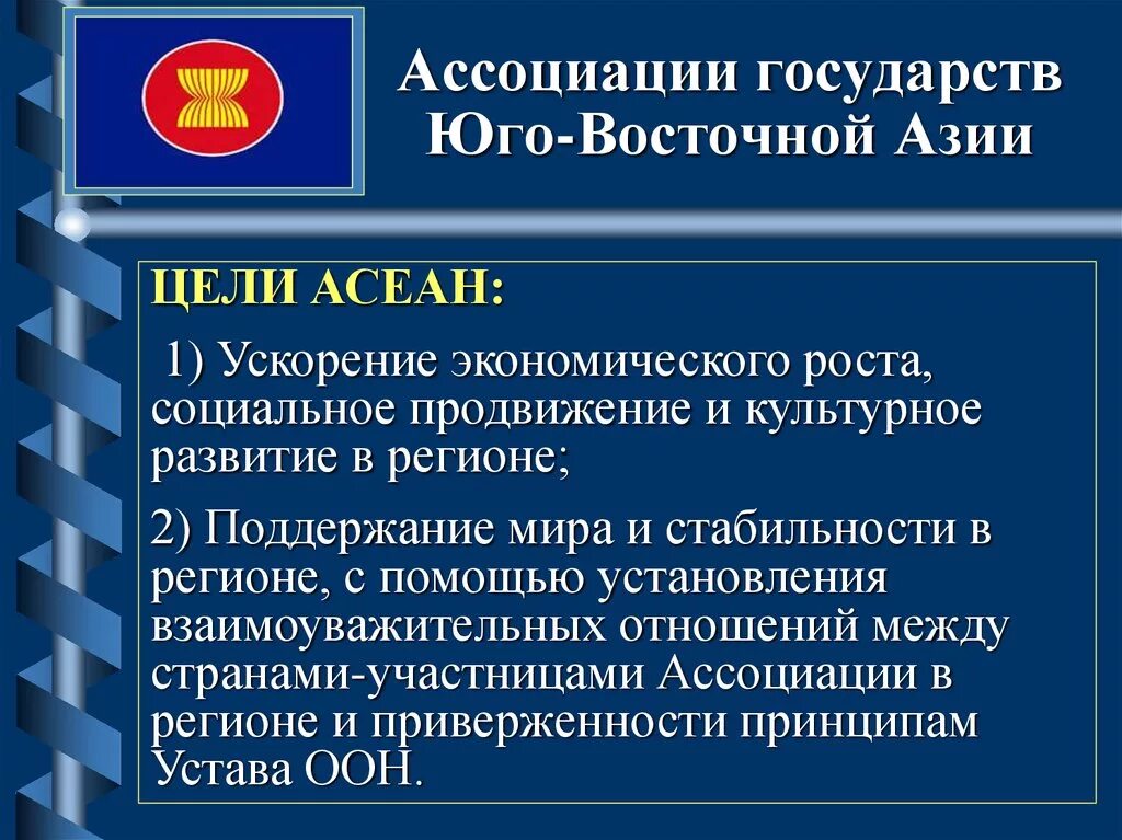 Ассоциация государств Юго-Восточной Азии цели. Ассоциация государств Юго-Восточной Азии АСЕАН цели. Ассоциация государств Юго-Восточной Азии цель создания. Ассоциация государств Юго-Восточной Азии цели организации. Интеграция в азии