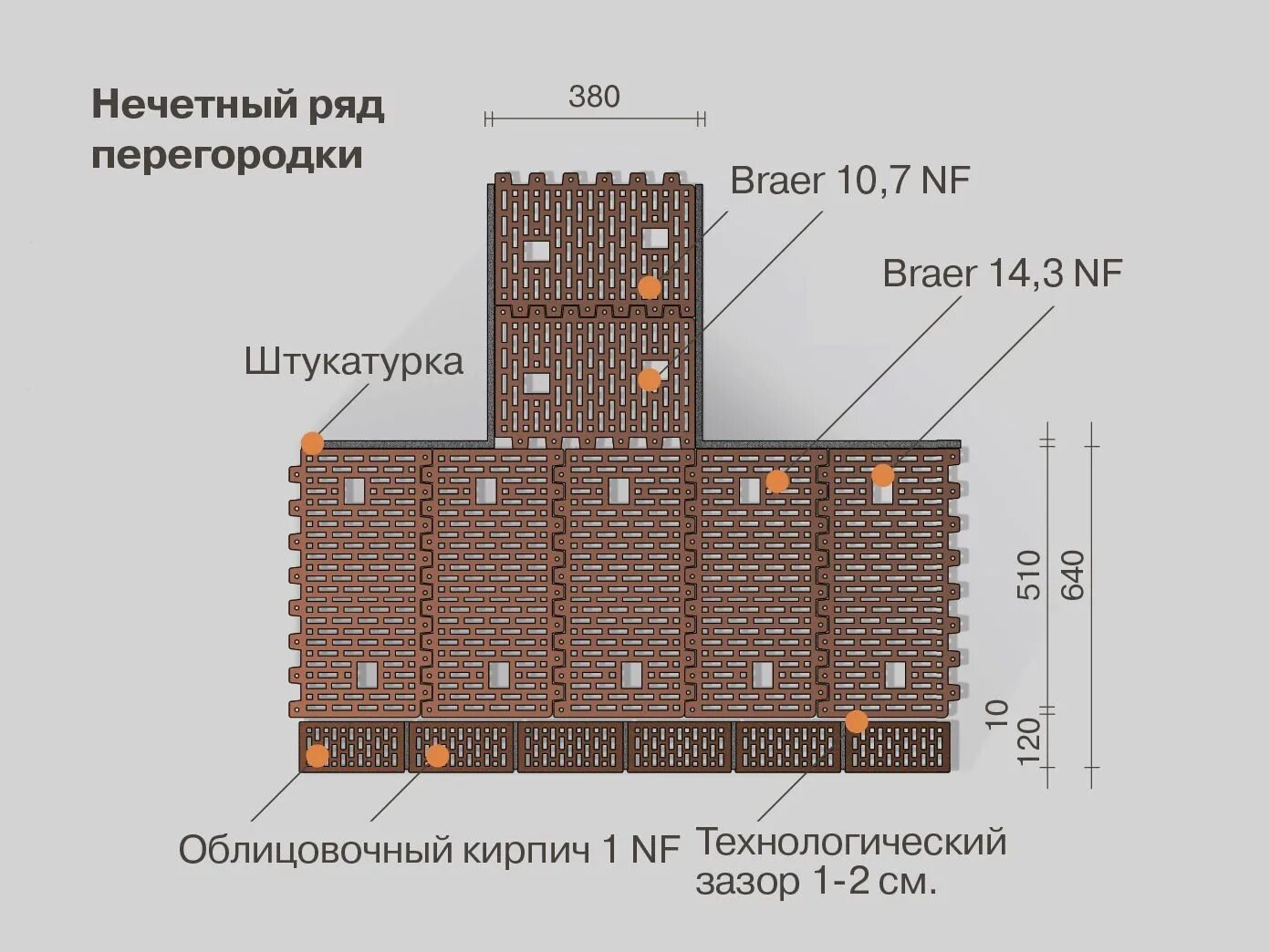 Керамический блок термоблок 25 (10,7нф). Керамические блоки braer 510. Блок поризованный 10,7 нф 250мм. Керакам 38 термо. Поризованный керамический блок 640 мм размер.