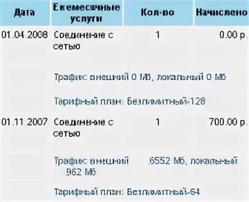 Атк шоп для заключенных тверская