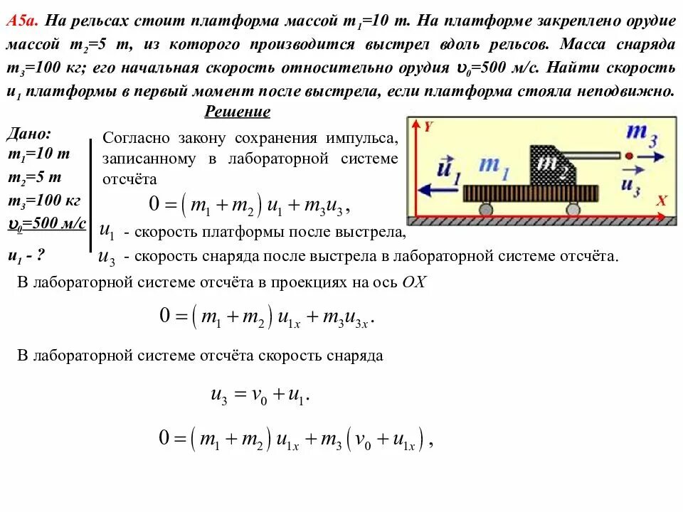 Скорость отката. На рельсах стоит платформа. Лабораторная система отсчета. Масса к платформы. Система отсчета формула.