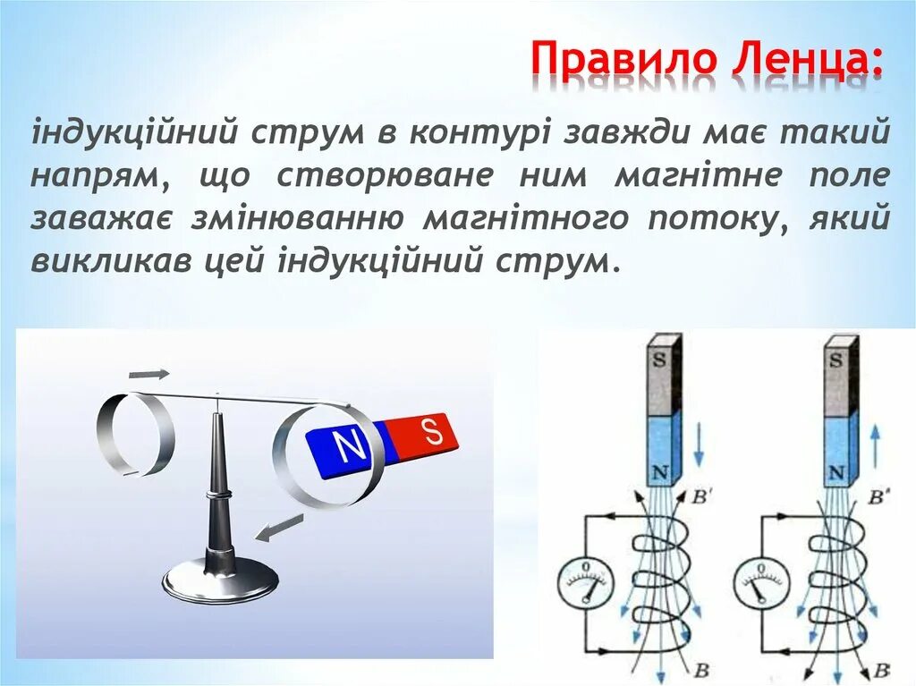 Согласно правилу ленца. 4. Правило Ленца. Правило Ленца 9 класс физика. Правило Ленца формула. Формулировка правила Ленца.