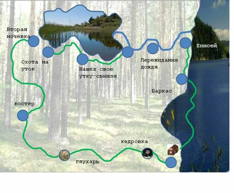 Карта путь Васютки по тайге. Васюткино озеро путь Васютки. Карта местности по рассказу Васюткино озеро. Путешествие Васютки по тайге карта.