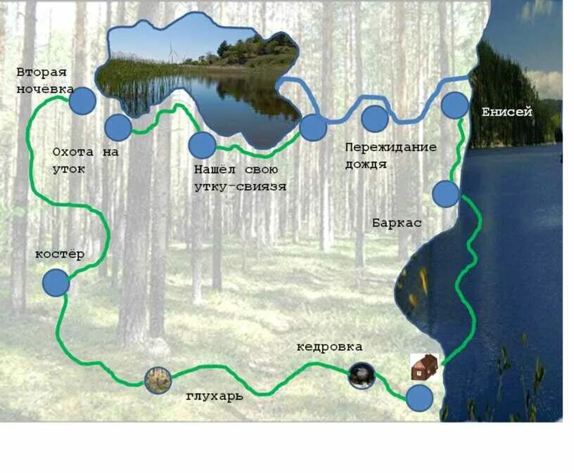 Урок выживания васюткино озеро. Карта местности по рассказу Васюткино озеро. Карта путешествия Васютки по тайге. Путь Васютки из рассказа Васюткино озеро. Путешествие Васютки по тайге.