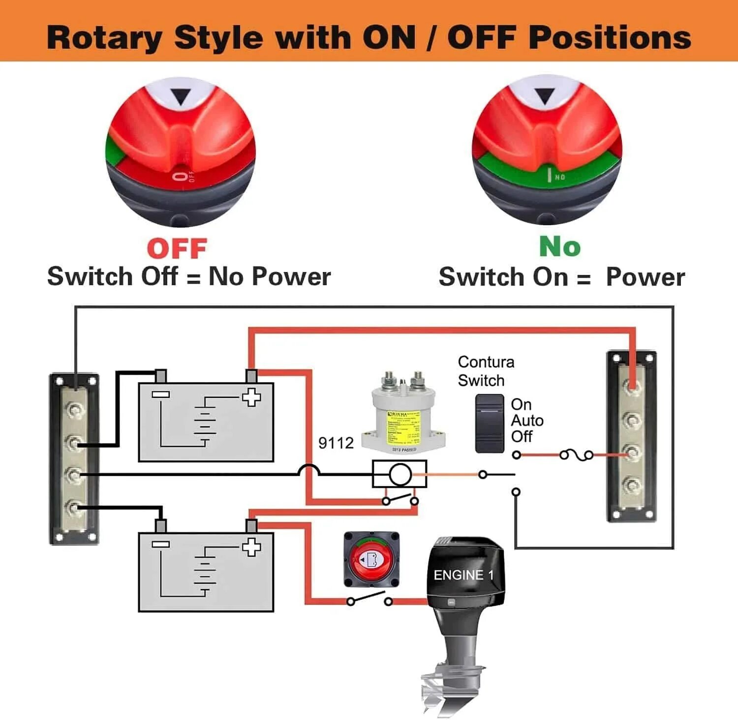 Battery switched. IWH Battery disconnect Switch. E65 Battery Switch to on. PV disconnect Switch. Local disconnect Switch isolator перевод.