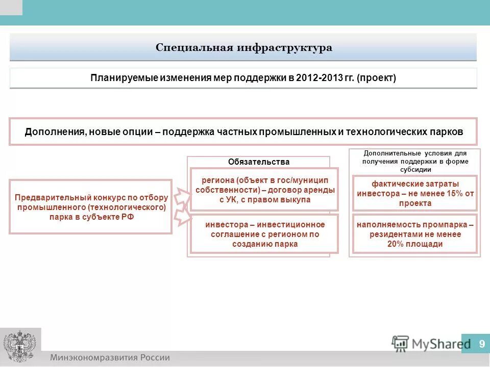 Планируются изменения в