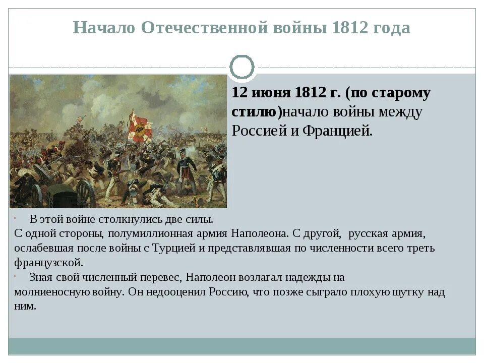 Начало Отечественной войны 1812 г. Почему наполеон нападал на разные страны