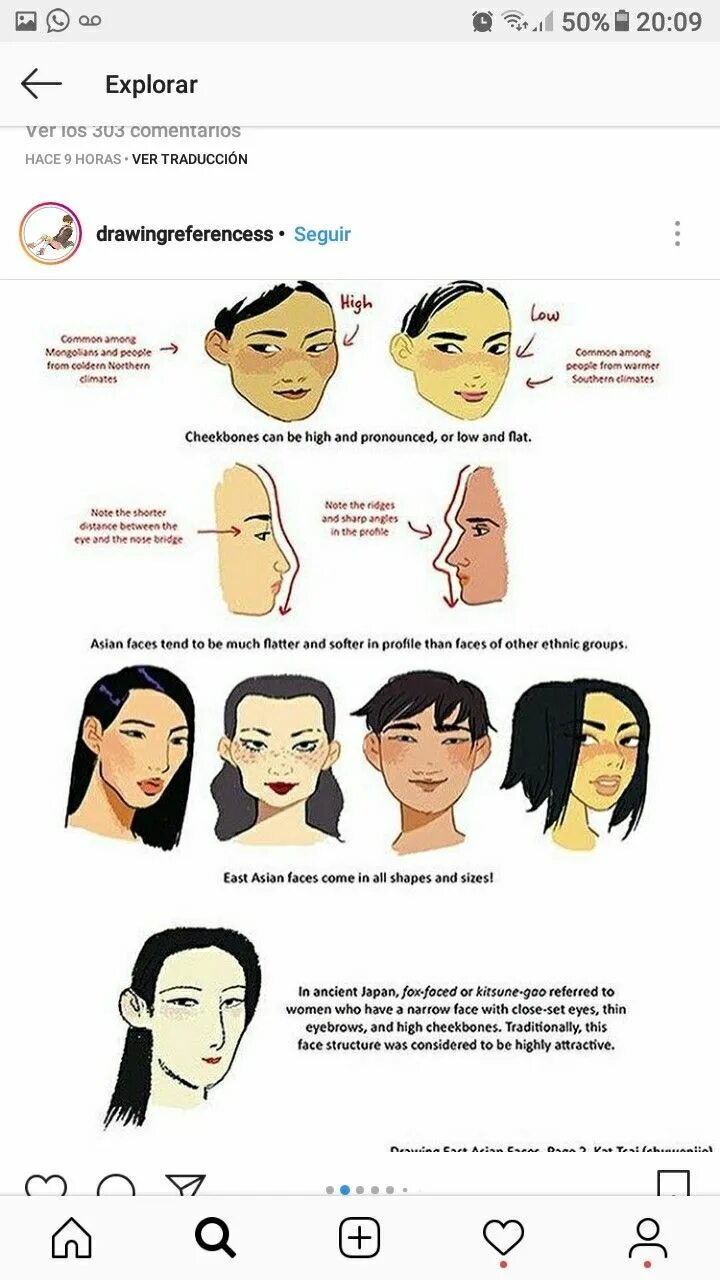 Face comparison