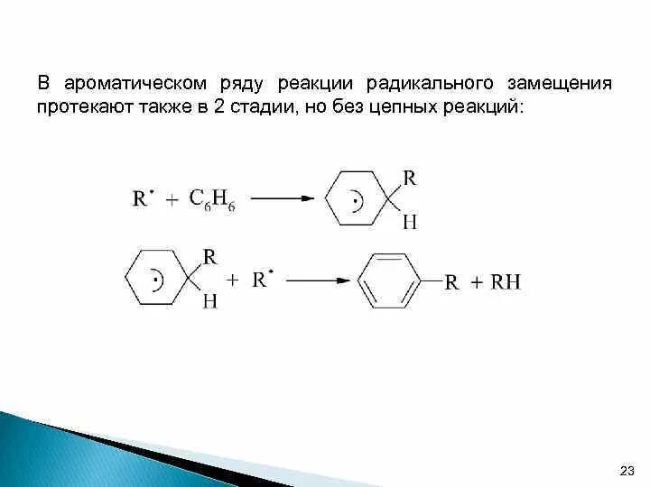 Реакции замещения ароматического ряда. Реакции sr в ароматическом ряду. реакции радикального замещения в ароматическом ряду. реакция вюрца реакция радикального замещения.