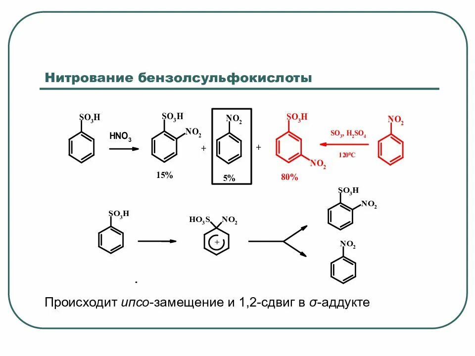 Нитрование сульфокислоты. Моноритрование бензосульфо кислоты. Бензолсульфокислота сульфирование. Мононитрование бензолсульфокислоты. Нитрование бензола получают