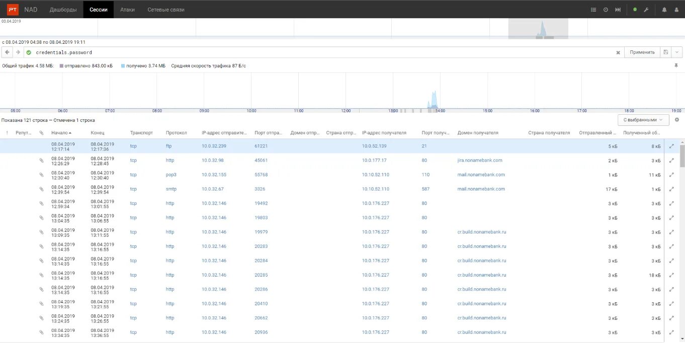 Pt nad. Pt nad атаки. Positive Technologies Network Attack Discovery. Pt Network Attack Discovery Интерфейс. Скриншот pt nad.