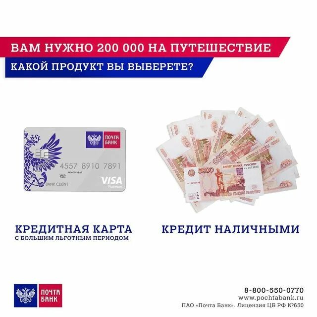 Можно ли оформить карту почта банк. Карта банк почта банк. кредитная карта почта банка. почта банк кредитка. кредит наличными на карту.