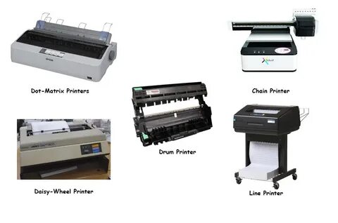 Printing type