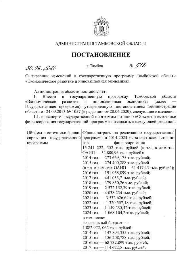 Постановление 681 от 30 июня 1998. Постановление администрации Тамбовской области от 02.03.2022 153. Постановление администрации Тамбовской области от 06.03.1995 № 94. Постановление администрации Тамбовской от 14.03.2022. Постановление администрации Тамбовской области.